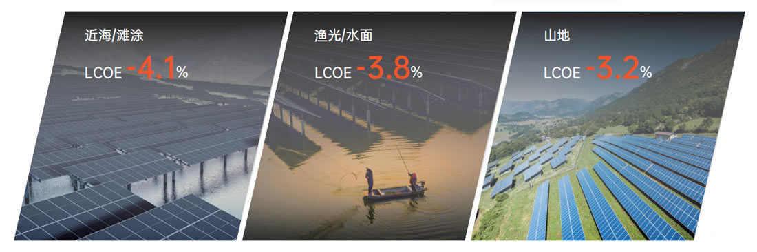 壹定发(中国游)官方网站